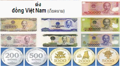 Mata wang vietnam